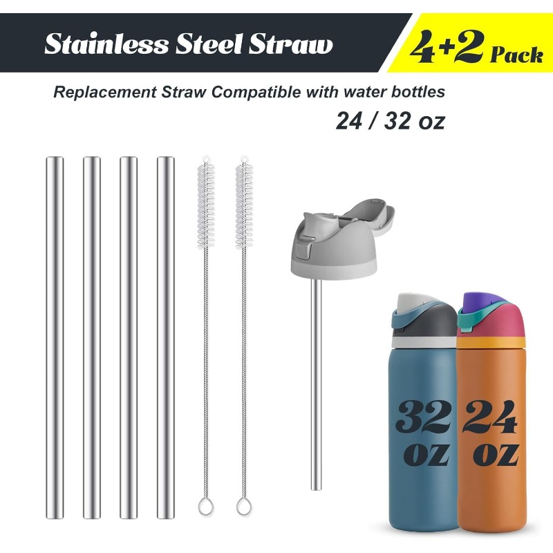 Reusable Straw - Pengganti Sedotan Logam untuk Botol Air